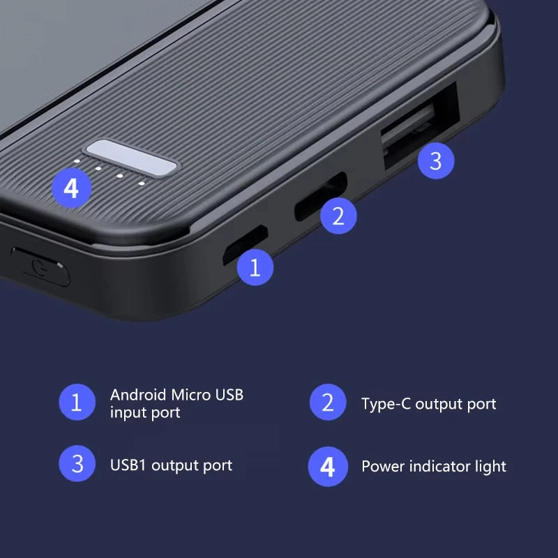 Lenovo 120W 50000mAh Power Bank Portable Thinner Fast Charging External Battery Charger For iPhone 17 Pro Max For Samsung New Car Mobile World