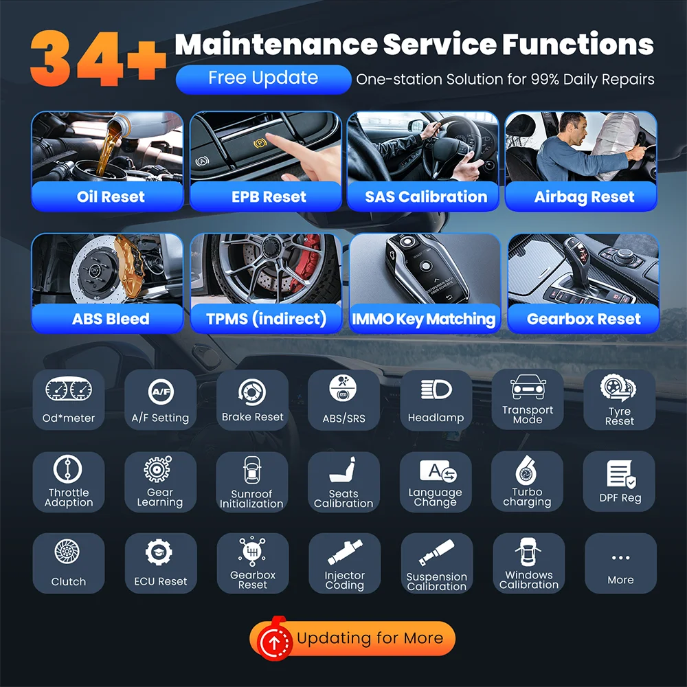 THINKCAR THINKSCAN 689BT CANFD DOIP OBD2 Diagnostic Tool 34 Reset Car Scanner Full System ECU Coding Bi-Directional Control Scan Car Mobile World