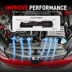 BEVINSEE Stainless Steel Engine Air Intake Duct Upgrade for Volkswagen for Golf R/GTI Mk7/ 7.5 (1.8/2.0TFSI) 2012-2020