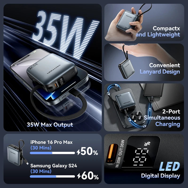 Vention 10000mAh Power Bank Fast Charging PD 35W Portable Mini PowerBank for iPhone 17 16 15 Xiaomi External Battery Charger Car Mobile World