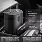 Portable Essential Oil Diffuser Smell Distributor Electric Smell For Home Office Car Air Freshener Rechargeable Scent Diffusers CM World
