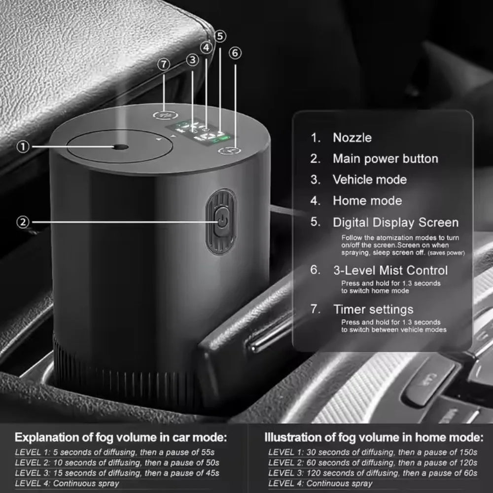 Portable Essential Oil Diffuser Smell Distributor Electric Smell For Home Office Car Air Freshener Rechargeable Scent Diffusers CM World