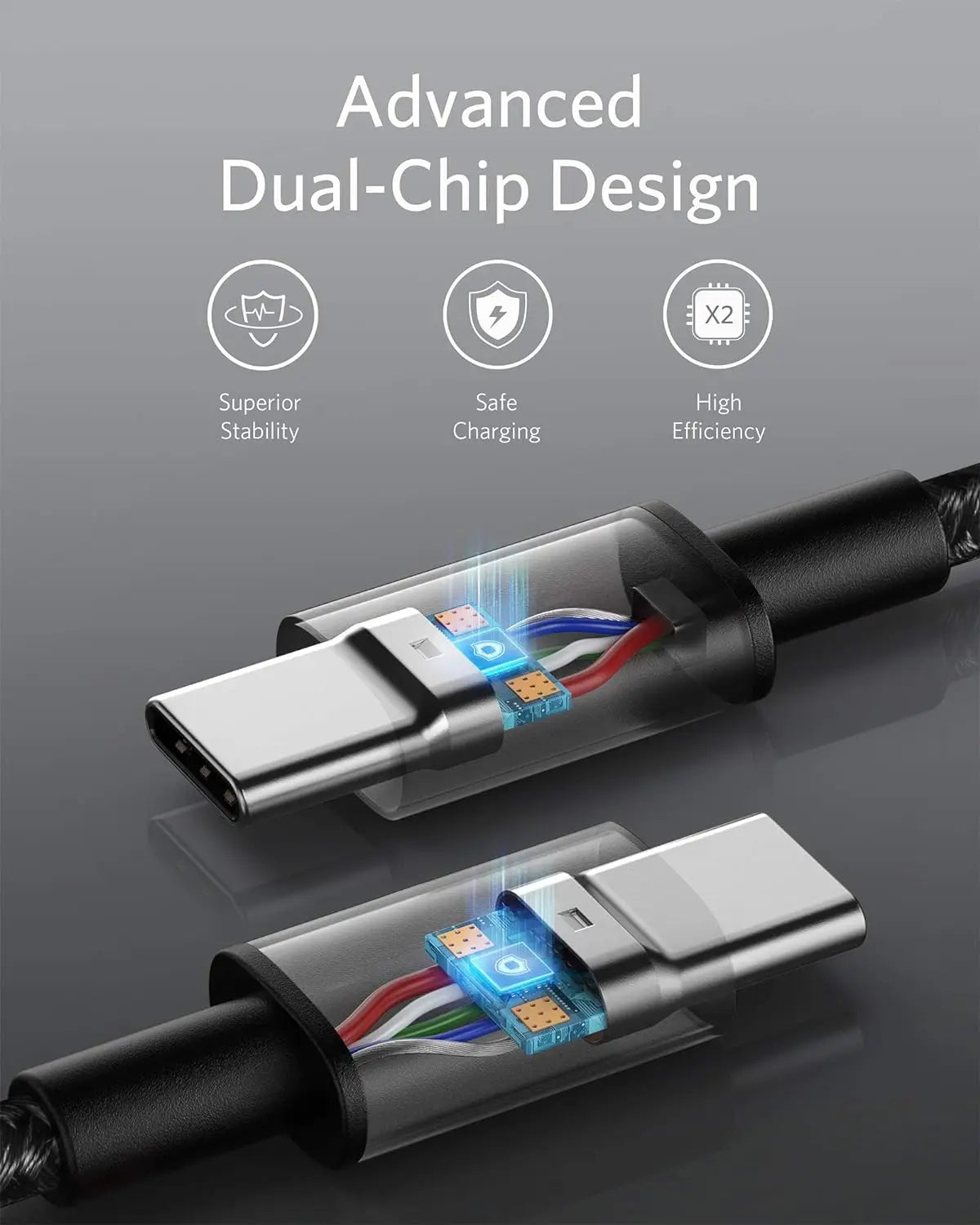Anker USB C Cable 100W 10ft USB C to USB C Cable 2.0 Type-C Charging Cable Fast Charge for iPhone 15/15Pro/15Plus/15ProMax