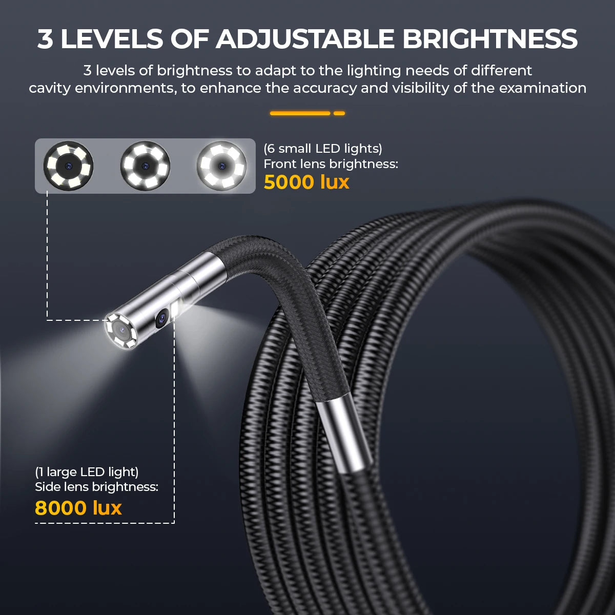 ANCEL AN302 Endoscope 6.5MM Two-Way Articulating Borescope Dual Camera HD Endoscope with 7 LED Lights Car Inspection Tools