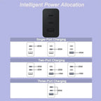 USB Charger 65W/45W Type C Fast Charging Mobile Phone Charger Wall Adapter For iPhone Samsung Xiaomi Huawei PD Quick Charge Car Mobile World