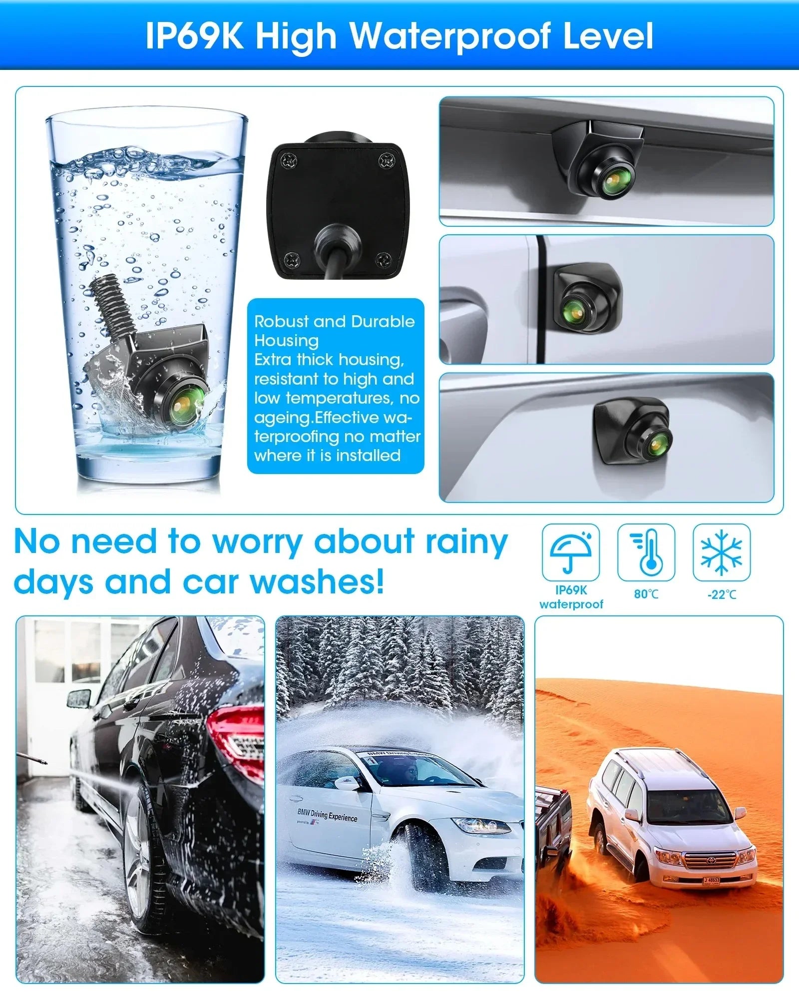 1080P AHD Rear Camera for Vehicle with CVBS Night Vision 12V IP68 Waterproof 170 Degree Fish-eye Lens HD Resistant CM World