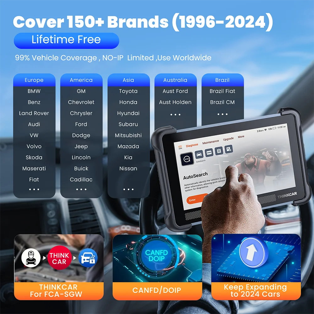 3pcs THINKCAR THINKSCAN 689BT/MUCAR 892BT OBD2 Diagnostic Tool Support DOIP CAN FD Lifetime Free update Car Mobile World