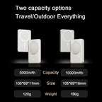 10000mAh Slim Mini Power Bank for MagSafe,Magnetic Wireless Fast Charger Stand 20W Portable External Battery For iPhone Samsung