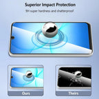 1~5 PCS Screen Protector For Samsung Galaxy A57 A37 A17 A27 A16 A15 A25 A24 A56 A36 A55 A54 A53 A52 A52S A51 Tempered Glass A17 Car Mobile World