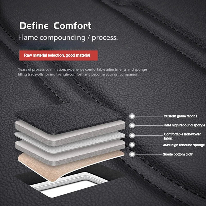 Universal All Inclusive Seat Cover Full Leather Car Seat Protector Cushion Single Driver And Passenger All Season Accessories