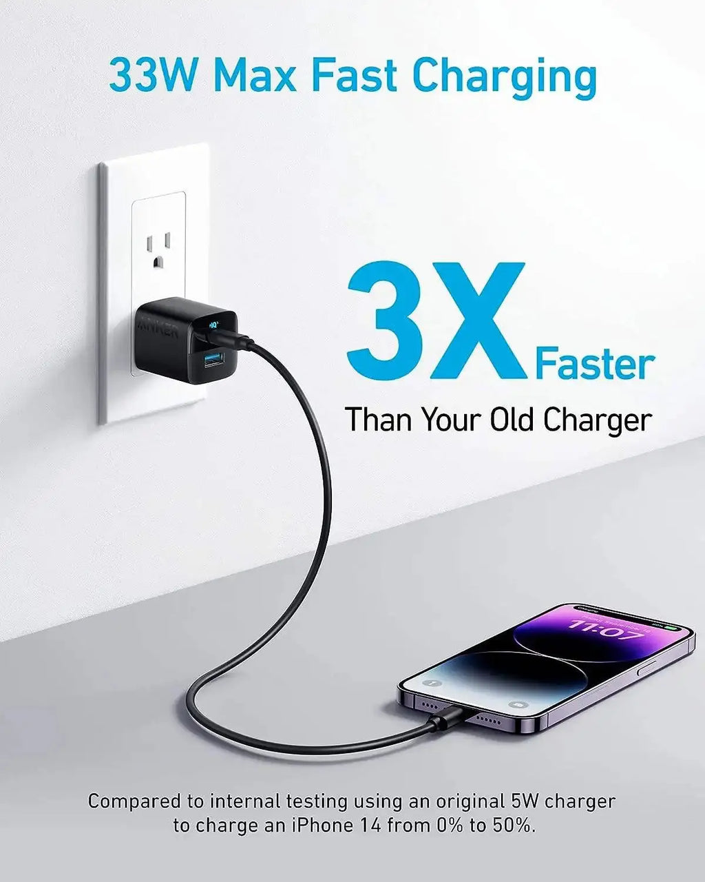 Anker 323 Charger 33W USB C A Fast Charging PIQ 3.0 Foldable PPS Compact Foldable Charger for iPhone and Galaxy Android Series Car Mobile World