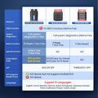 10-50pcs MUCAR DriverScan OBD2 Scanner Diagnostic Tool Full System Diagnosis 15 Reset Bi-directional Bluetooth Code Reader