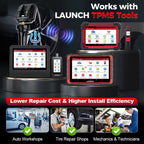 LAUNCH LTR-05 TPMS Sensor 315/433MHz Dual Frequency Universal Programmable Tire Pressure Monitor System Replacement for Car SUV CM World