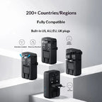 ANKER A9215 Multi-Country Charger Adapter Multi-Function Power Adapter Portable Mobile Phone US/AU/EU/UK Convenient Charger Gift Car Mobile World