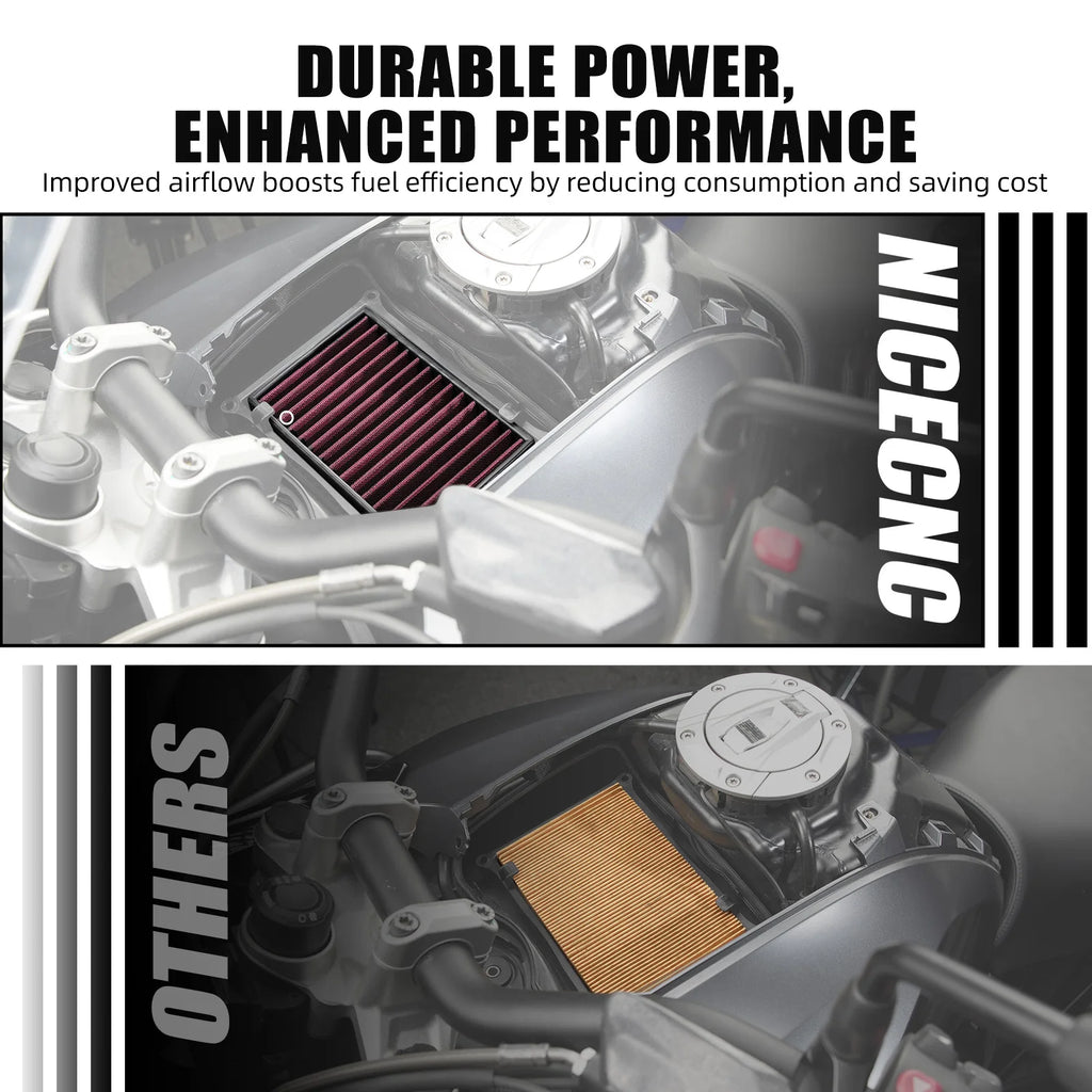 NICECNC High Flow Air Filter For BMW R1250GS /Adventure R1250 R/RS/RT 2018-2024 R1200GS LC GSA R1200 R/RS/RT/ LC 2013-2018 CM World