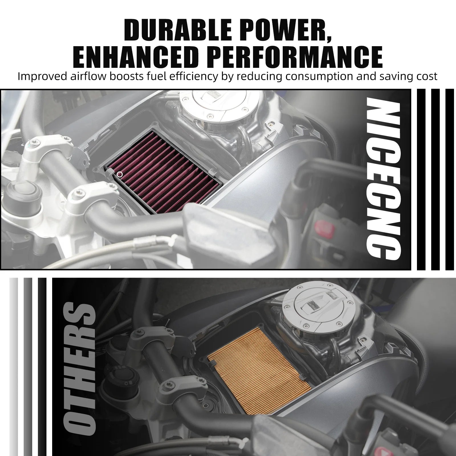 NICECNC High Flow Air Filter For BMW R1250GS /Adventure R1250 R/RS/RT 2018-2024 R1200GS LC GSA R1200 R/RS/RT/ LC 2013-2018 CM World