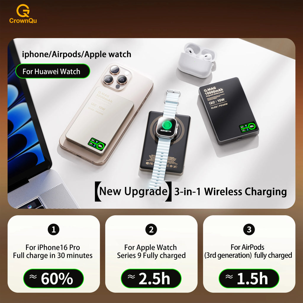 QI 2.1 Magnetic Powerbank Wireless Fast Charing Spare Portable External Battery for iPhone 12-17 Pro Watch Airpods 5000/10000mAh Car Mobile World