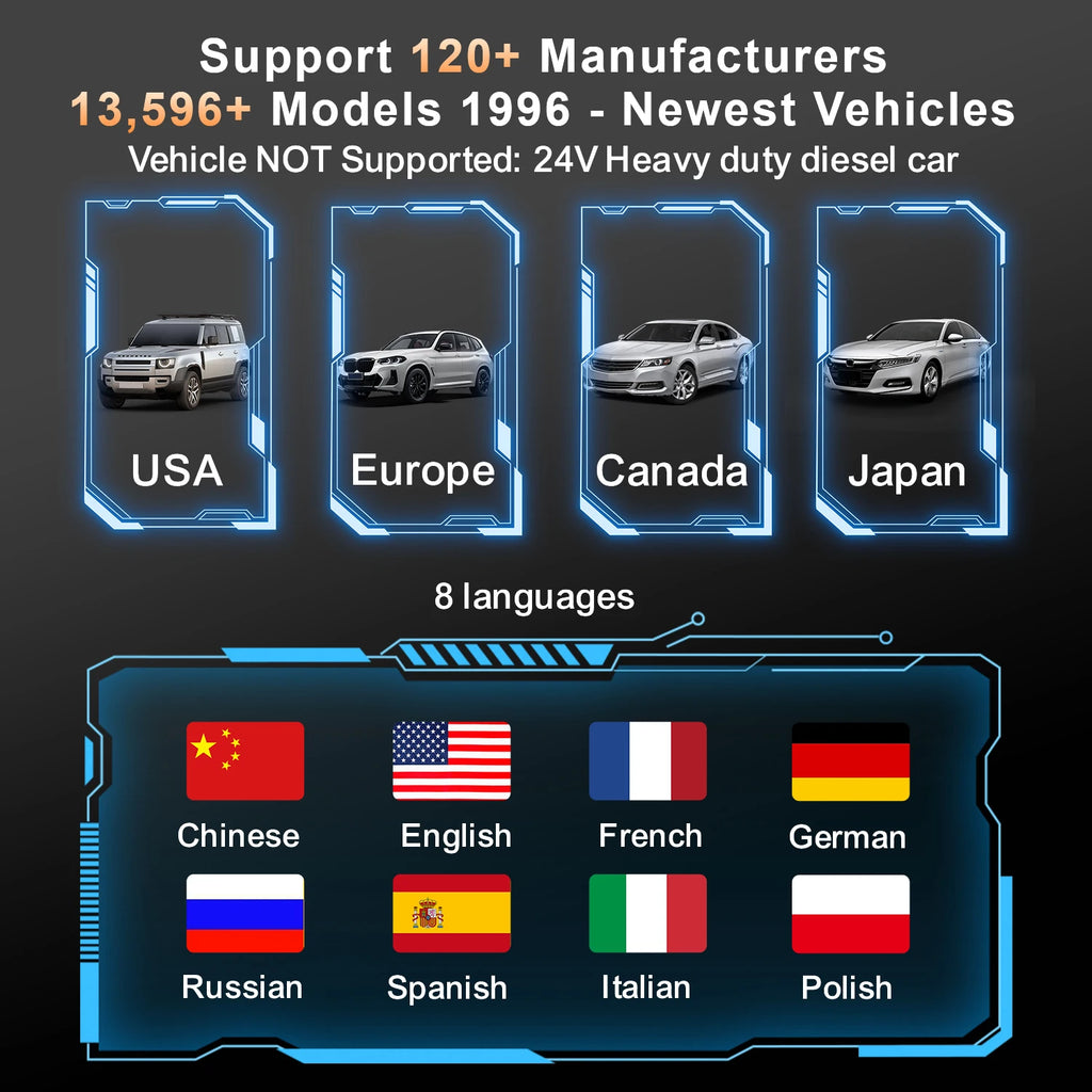 KONNWEI Car OBD2 Diagnostic Tool Bluetooth Connection MAXOBD App View Clear Engine Error Codes Car OBD2 Fault Scanning Tool Car Mobile World