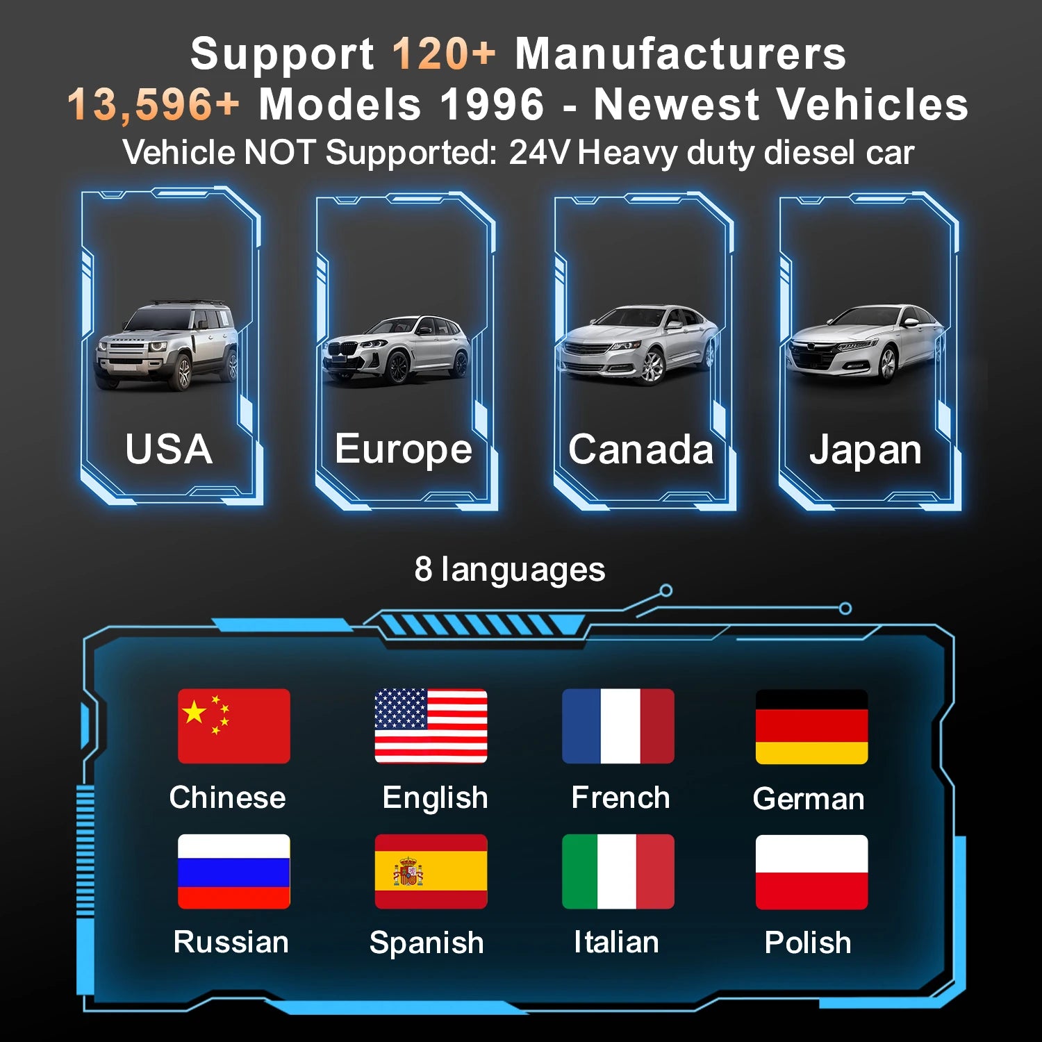KONNWEI Car OBD2 Diagnostic Tool Bluetooth Connection MAXOBD App View Clear Engine Error Codes Car OBD2 Fault Scanning Tool Car Mobile World