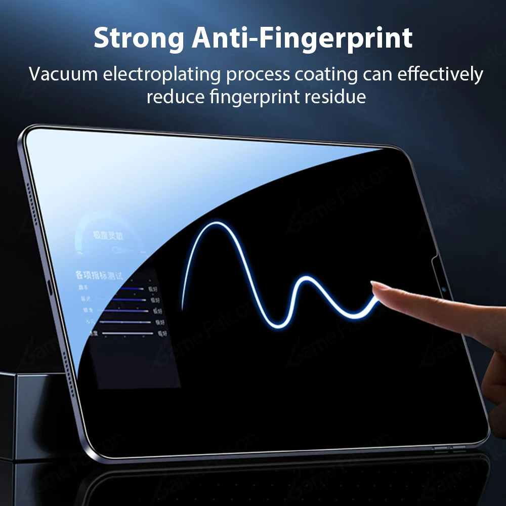 Tempered Glass For iPad 10th 9th Generation A16 Pro 12.9 11 13 2025 Screen Protector For ipad Air 4 5 Mini 6 7 7th 8th 10.2 Film Car Mobile World
