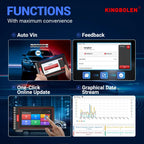 Kingbolen S6 2 Scanner Bluetooth All System Code Reader Car Diagnostic Tool PK ThinkTool ThinkScan Max Car Mobile World