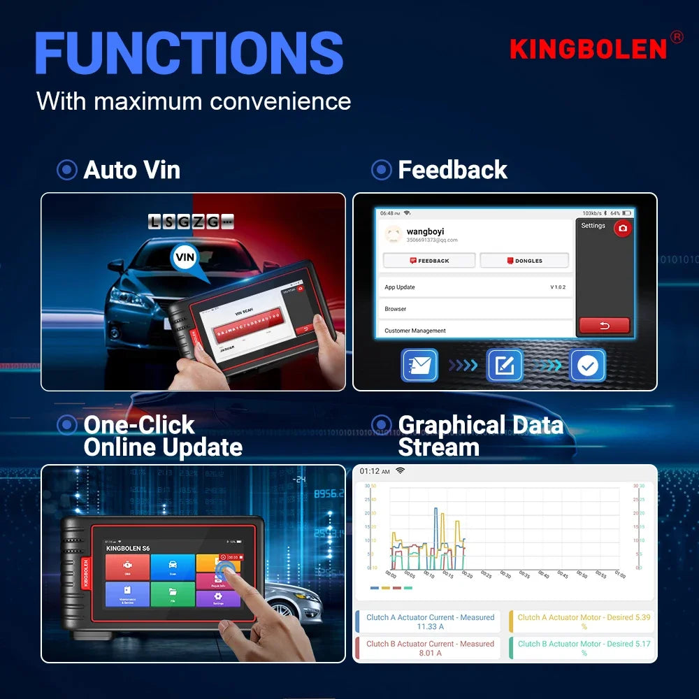 Kingbolen S6 2 Scanner Bluetooth All System Code Reader Car Diagnostic Tool PK ThinkTool ThinkScan Max Car Mobile World
