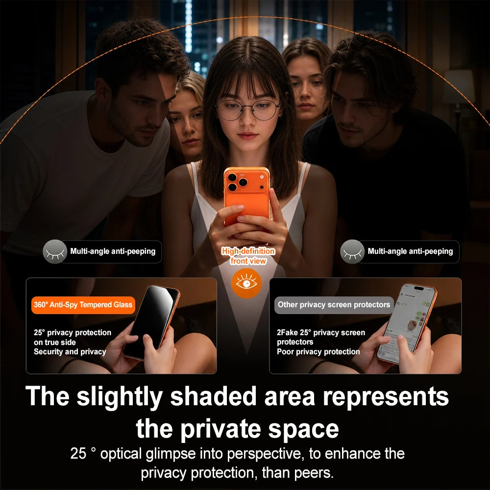 360° 5PCS Anti-Spy Glass For iPhone 18 Pro Max 17 16 15 Pro Max 14 Plus 13 iPhone 18 Ultra 18pro Privacy Screen Protector