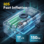 CARSUN Portable Tire Inflator Rechargeable Electric Inflator For Car  Bicycle Digital Air Compressor Football Ball Inflator Pump CM World