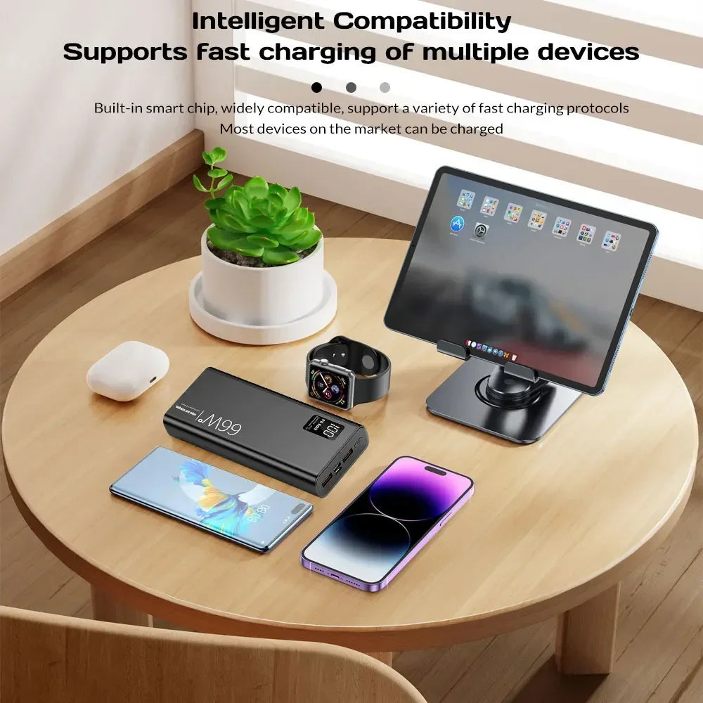 50000mAh Power Bank For Xiaomi iPhone Samsung 66W Super Fast Charging For 22.5W  Built-in 4 Cables Portable Digital Powerbank Car Mobile World