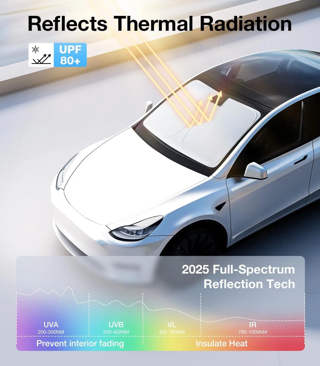 2026 For Tesla Model Y Juniper Model 3 Highland Windshield Sunshade Sun Blockage Foldable Heat Insulation Sunshade Storage Bag