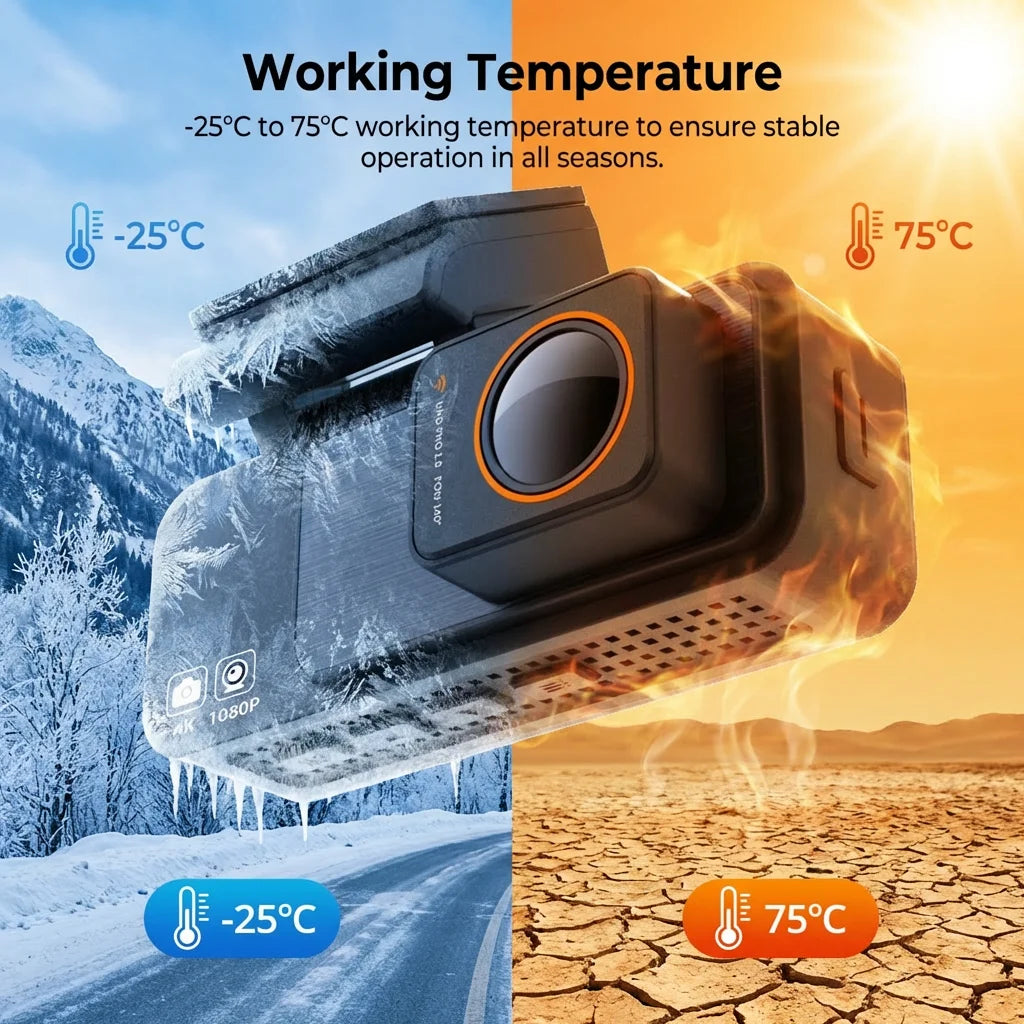 4K Dash Cam Built-in GPS WiFi Front and Rear Supercapacitor 24H Parking Monitor Dual Lens 3.2"IPS 2160P Car Driving Recorder DVR Car Mobile World