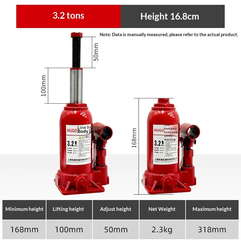 Car Rescue Tools Small Portable Pneumatic Lift Jack Hydraulic Jockey Compact Heavy Duty Car Truck SUV Emergency Roadside Garage CM World