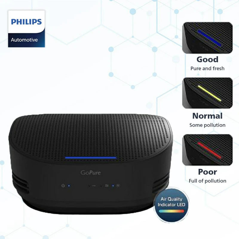 Philips Car Air Purifier GoPure 5301 Remove 125 kinds of pollutants 3-color indicator shows air quality at a glance CM World