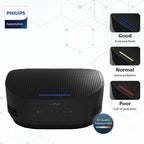 Philips Car Air Purifier GoPure 5301 Remove 125 kinds of pollutants 3-color indicator shows air quality at a glance CM World