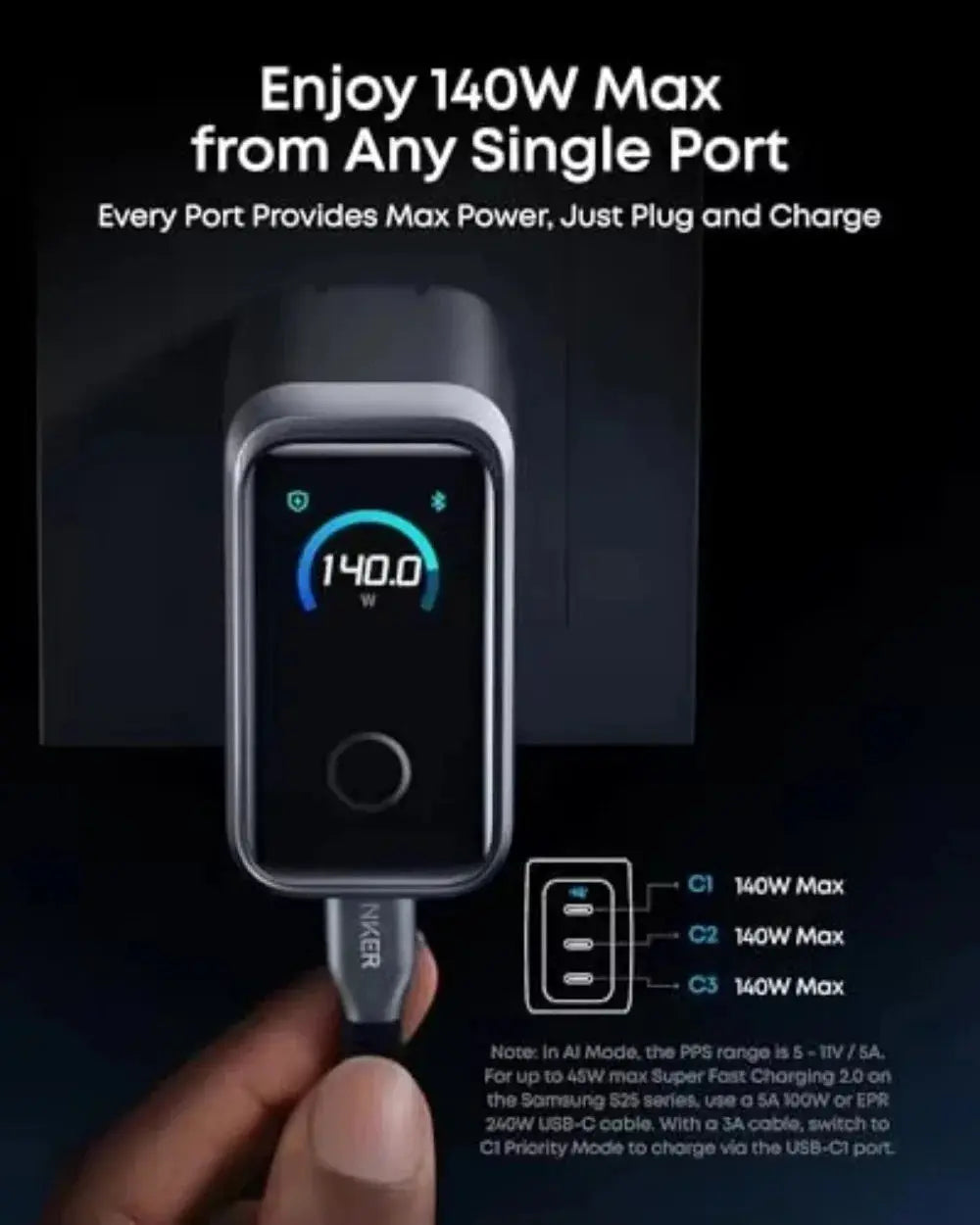 New Arrival Anker Prime 160W 3-Port GaN USB-C Charger Smart Touch Display Fast Charging Block Max 140W Power For Laptop Phone Car Mobile World