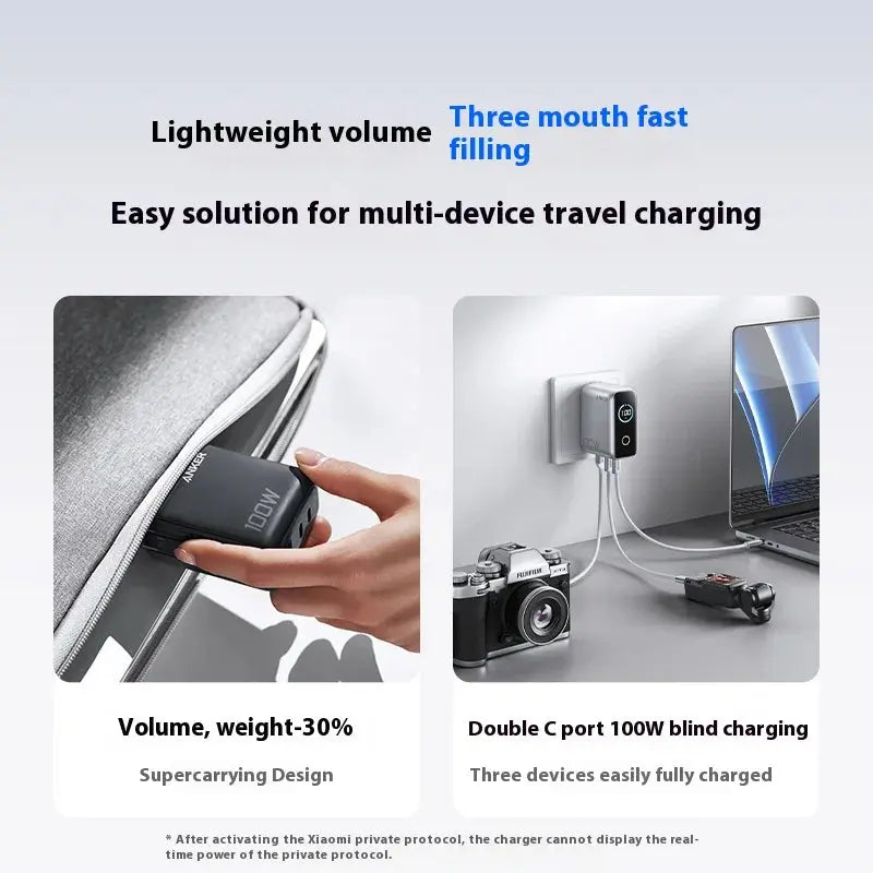 Anker 100W GaN 3-Port Fast Charger Smart Digital Display PD Charging Block For iPhone MacBook Pro Air iPad Xiaomi Galaxy S24 Car Mobile World