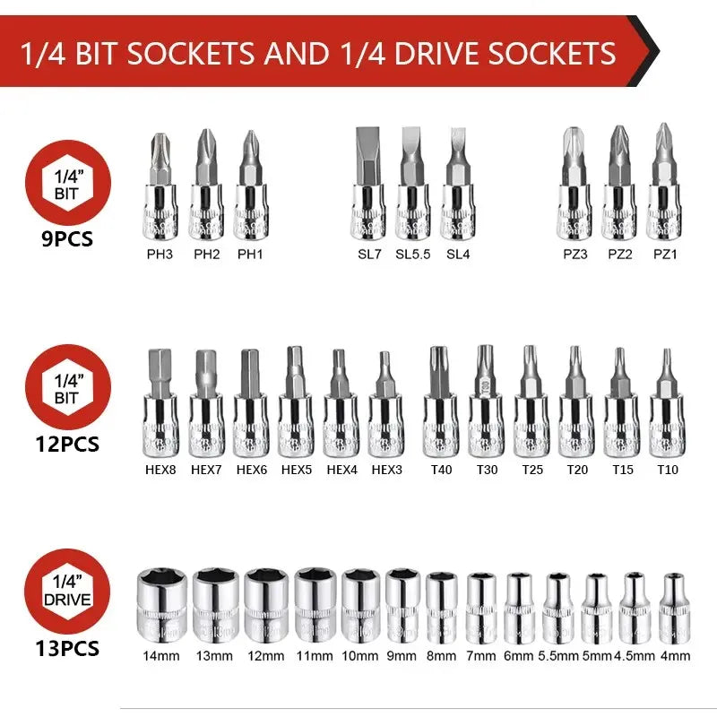 46Pcs 1/4 Inch Metric Ratchet Socket Wrench Set with Extension Bar, Portable Repair Tool Kit for Auto Household Maintenance