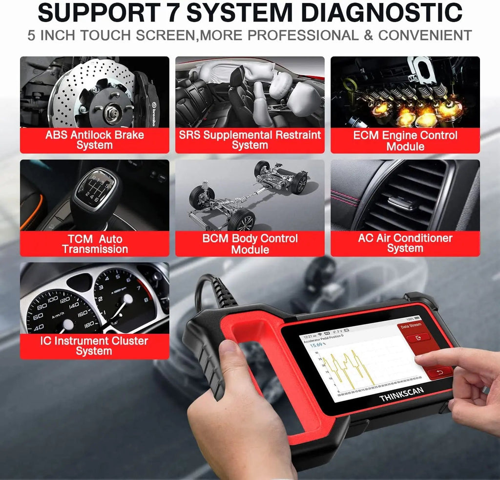 THINKCAR Thinkscan Plus S7 S6 S4 Obd2 Scanner Car Diagnostic Tools Automotivo Scanner Auto Diagnosis Tool Code Reader 28 Resets Car Mobile World